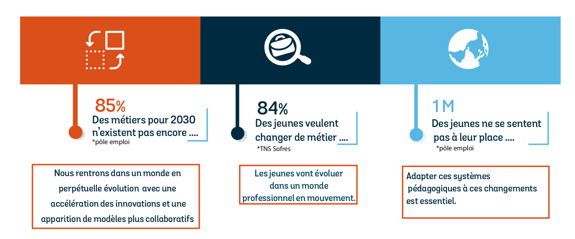 Capture d’écran 2020-04-22 à 15.18.50 Capture d’écran 2020-04-22 à 15.18.50
