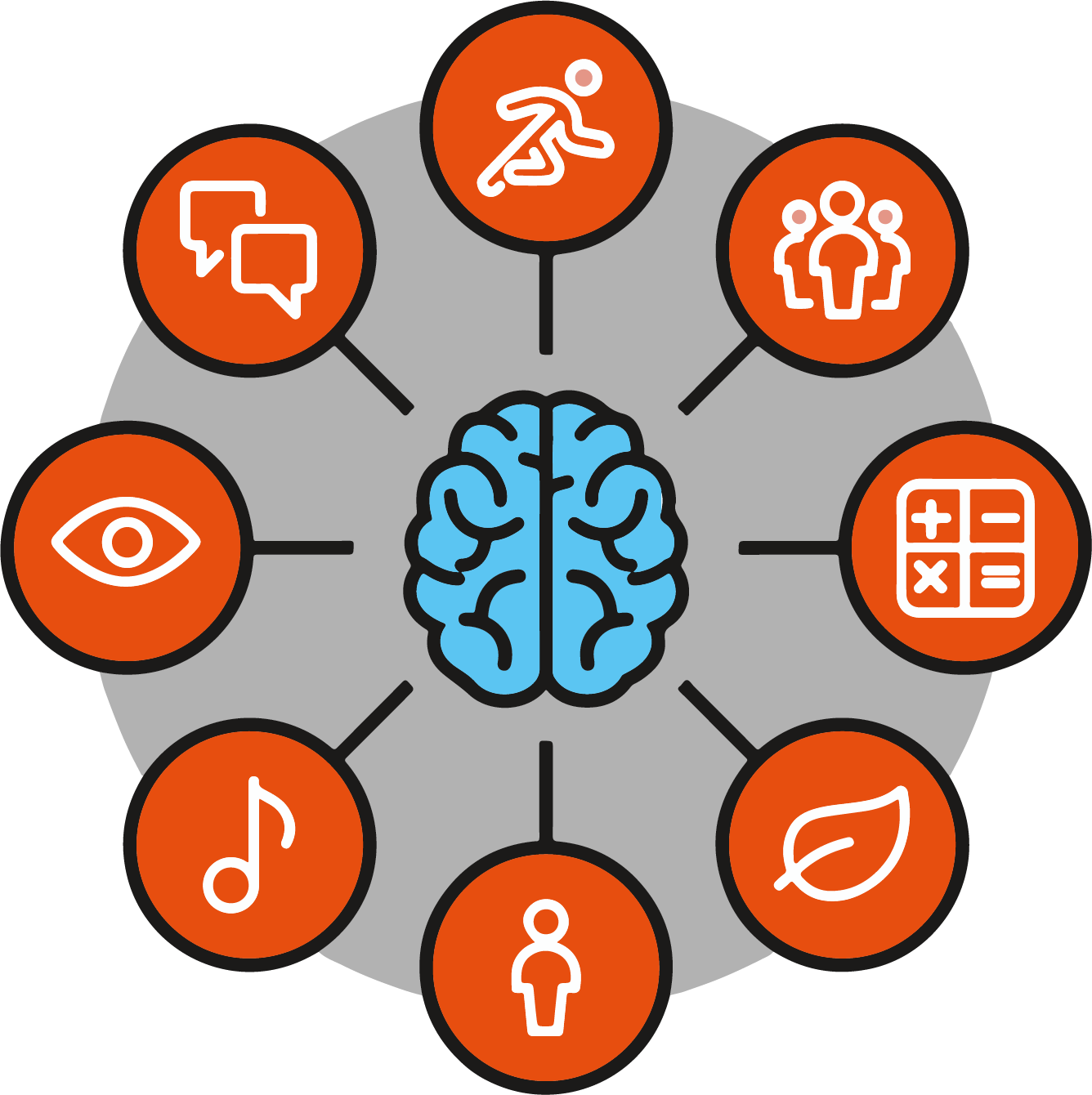 Intelligence_multiple@2x