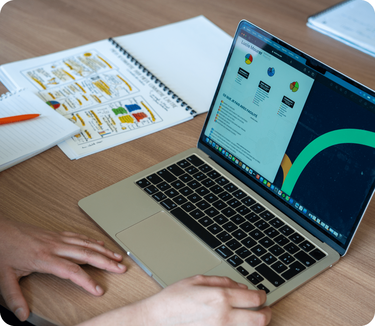 WaykeUp app, l'outil pour partager son profil d'apprenant